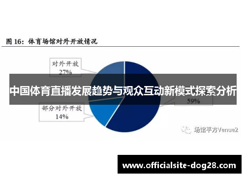 中国体育直播发展趋势与观众互动新模式探索分析
